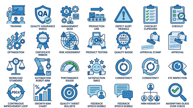 Extensive blue line icons for quality assurance, process improvement, data analytics, and business management.
