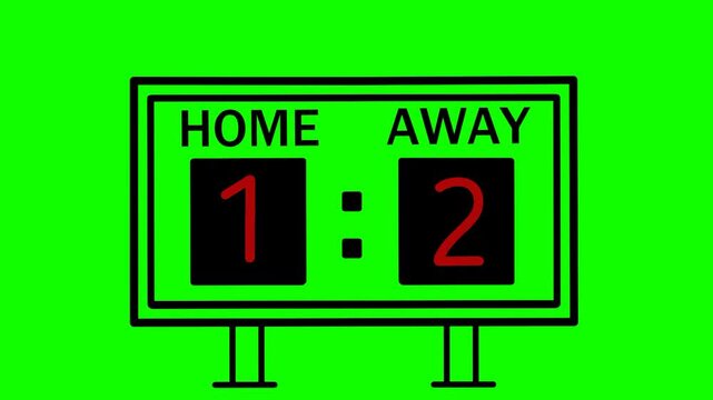 Animated Football Scoreboard Progression From 0-0 to 2-4 With Trophy Reveal