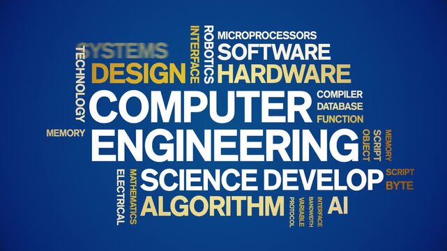 Computer Engineering animated word cloud-text design animation tag kinetic typography seamless loop.