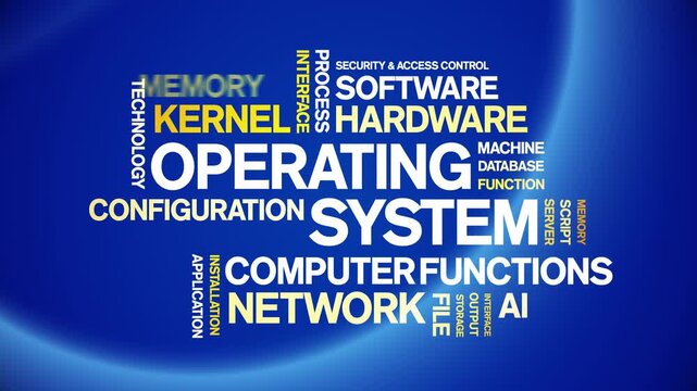 Operating System animated word cloud-text design animation tag kinetic typography seamless loop.