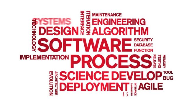 Software Process animated word cloud-text design animation tag kinetic typography seamless loop.