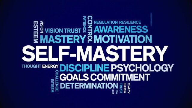 Self-Mastery animated word cloud-text design animation tag kinetic typography seamless loop.