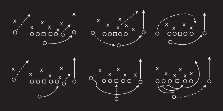 Hand drawn football tactics diagram, soccer strategy play with arrows, player movement, passing routes and formation plan for offensive and defensive game concept