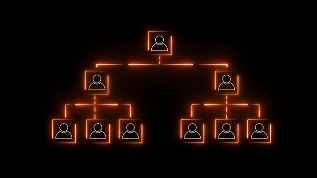 Company hierarchical organizational chart black background. Human resources management and business concept.4k motion graphics video animation