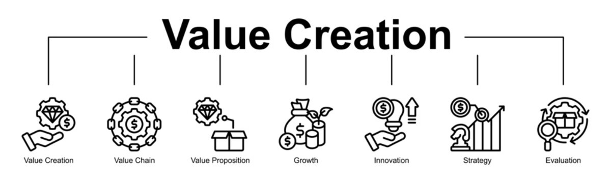 Value Creation banner web line style icon vector illustration concept with icon of