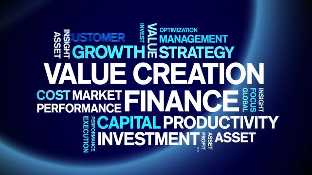 Value Creation Finance animated word cloud-text design animation tag kinetic typography seamless loop.