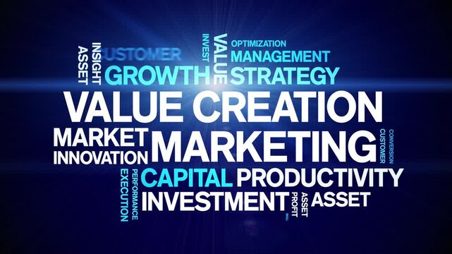 Value Creation Marketing animated word cloud-text design animation tag kinetic typography seamless loop.