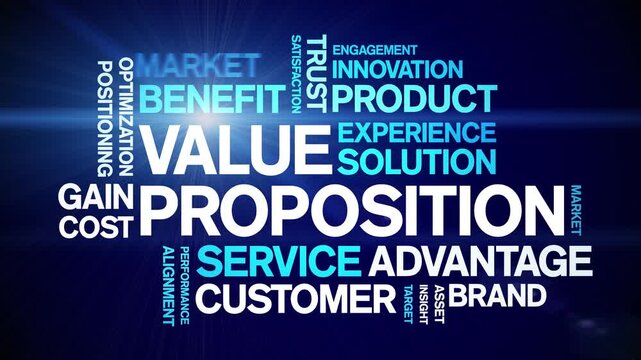 Value Proposition animated word cloud-text design animation tag kinetic typography seamless loop.