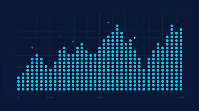 Dotted bar chart displays fluctuating growth data against a dark blue background grid.