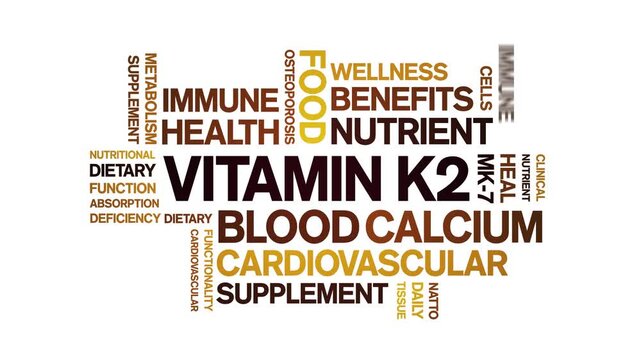 Vitamin K2 animated word cloud-text design animation tag kinetic typography seamless loop.