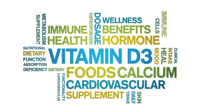 Vitamin D3 animated word cloud-text design animation tag kinetic typography seamless loop.