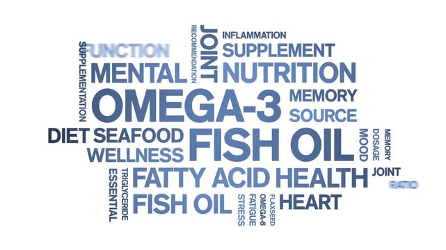 Omega-3 Fish Oil animated word cloud-text design animation tag kinetic typography seamless loop.