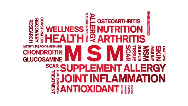 MSM animated word cloud-text design animation tag kinetic typography seamless loop.