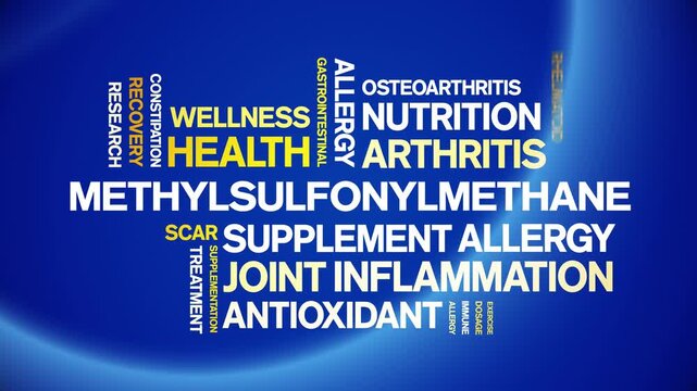MSM Methylsulfonylmethane animated word cloud-text design animation tag kinetic typography seamless loop.