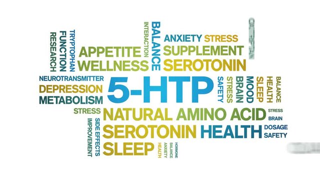 5-HTP animated word cloud-5-Hydroxytryptophan animation tag kinetic typography seamless loop.