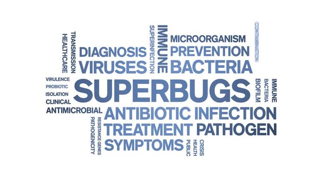 Superbugs animated word cloud-text design animation tag kinetic typography seamless loop.