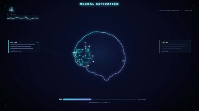 Neural activation visualization of AI brain processing a prompt into output with synapse network