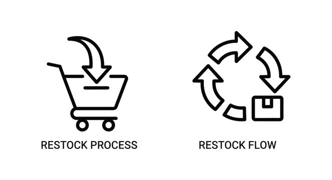 Set of e-commerce and logistics line icons featuring restock process and restock flow symbols for business management logistics inventory shipping ecommerce business management