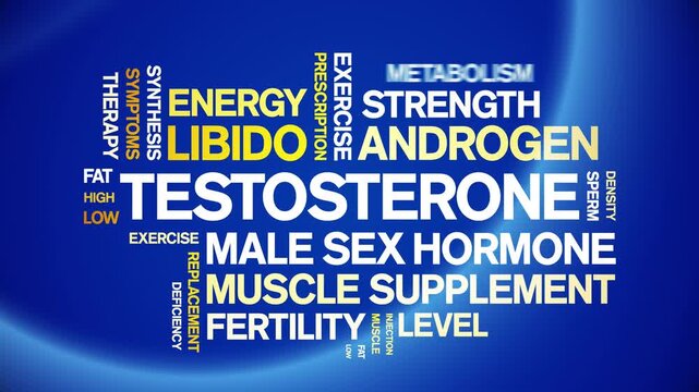 Testosterone animated word cloud-text design animation tag kinetic typography seamless loop.