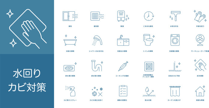 水回りの掃除とカビ対策に関する青いラインのアートアイコンセット