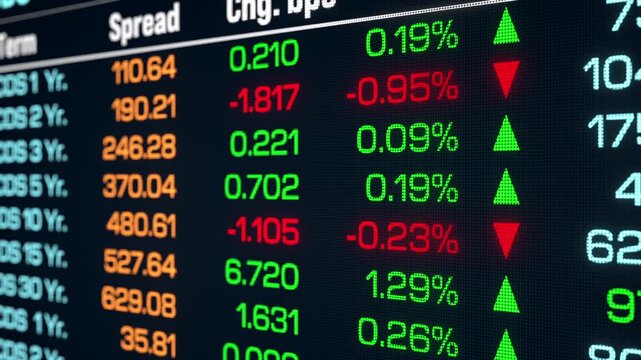 Close up CDS spreads, credit default swap rates, financial derivative to swap credit risk between investors. Leverage, bond obligation, default risk, credit spread, offset risk, volatility, debtor and
