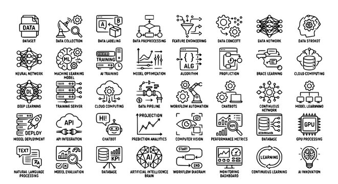 AI Training Pipeline and Machine Learning Workflow Editable Stroke Outline Icons Set with Data Processing and Model Development Symbols