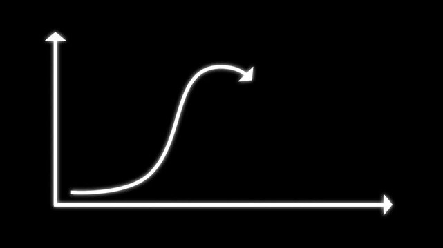 Graph Progression Showing Increasing And Decreasing Values On Black Background