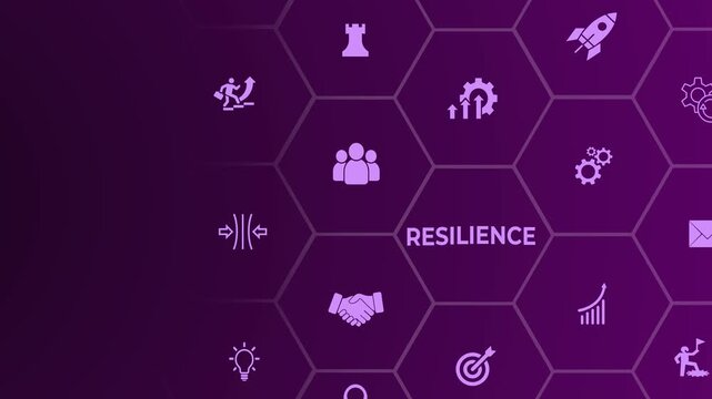 Resilience business for sustainable and inclusive growth concept. The ability to deal with adversity. Build resilience in organization idea. Motion graphics of sustainable business idea. 4k video.