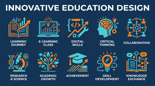 Innovative Education Design Illustration for Learning and Collaboration