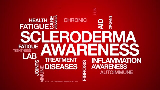 scleroderma awareness concept Animated Tag Word Cloud kinetic typography, Text Design Animation typography seamless loop video motion graphics Intro Wordart arrangement red background bg backdrop camp