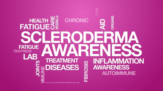 scleroderma awareness concept Animated Tag Word Cloud kinetic typography, Text Design Animation typography seamless loop video motion graphics Intro Wordart arrangement pink background bg backdrop cam