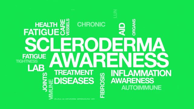 scleroderma awareness concept Animated Tag Word Cloud kinetic typography, Text Design Animation typography seamless loop video motion graphics Intro Wordart arrangement green screen background backdro