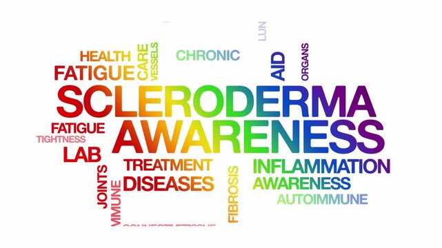 scleroderma awareness concept Animated Tag Word Cloud kinetic typography, Text Design Animation typography seamless loop video motion graphics Intro Wordart tagcloud rainbow type on white background b