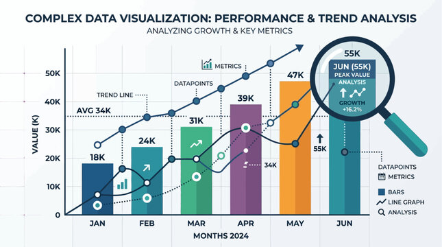 This flat design illustration presents a clear and concise data visualization, featuring a bar chart with analytical elements, symbolizing big data analysis and insight generation. 