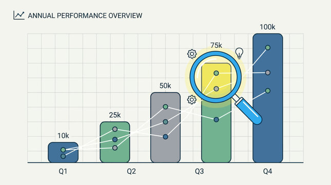 This flat design illustration presents a clear and concise data visualization, featuring a bar chart with analytical elements, symbolizing big data analysis and insight generation. 