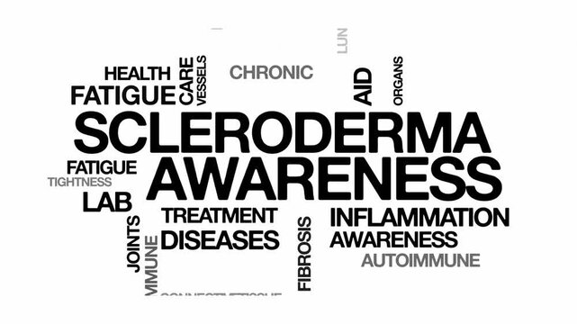 scleroderma awareness concept Animated Tag Word Cloud kinetic typography, Text Design Animation typography seamless loop video motion graphics Intro Wordart tagcloud black type on white background b