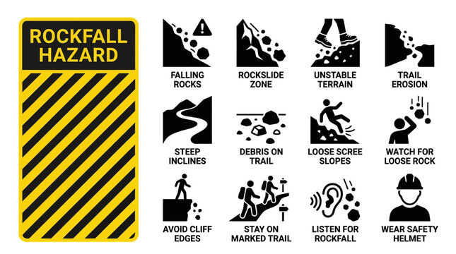 Set of warning signs and icons indicating various geological hazards and safety precautions for outdoor activities and construction sites