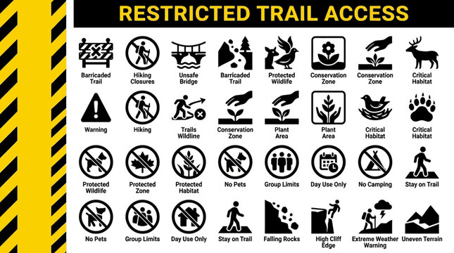 Collection of Restricted Trail Access and Warning Signage Icons for Outdoor Recreation and Safety