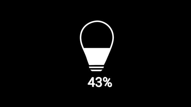 A white line art light bulb icon fills up with a solid white color alongside a percentage counter from zero to one hundred on a black background.