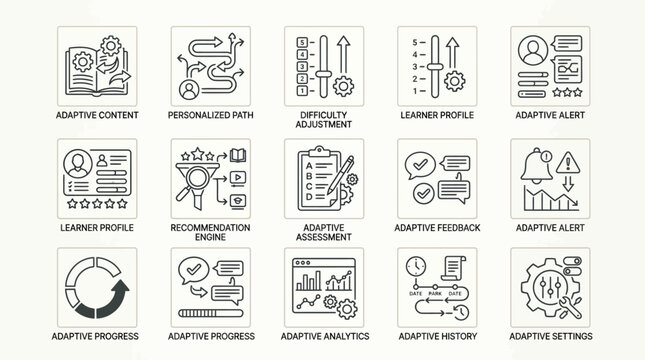 Set of adaptive learning and educational technology line icons.