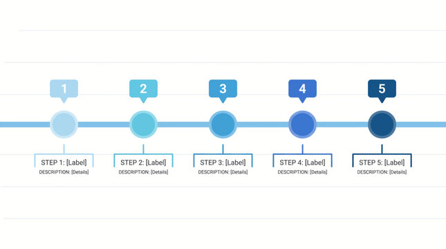 The zigzag milestone achievement pathway is shown flat in a graphic illustration.