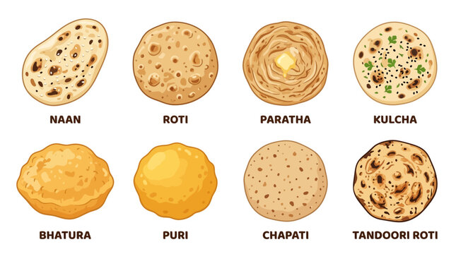 Indian flatbreads, naan, roti, paratha, kulcha, bhatura, puri, chapati, tandoori roti, traditional breads