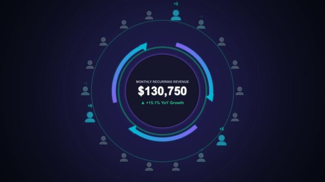 Abstract Monthly Recurring Revenue Dashboard Animation