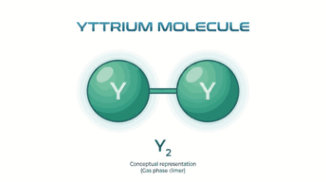 Illustration of a conceptual yttrium molecule