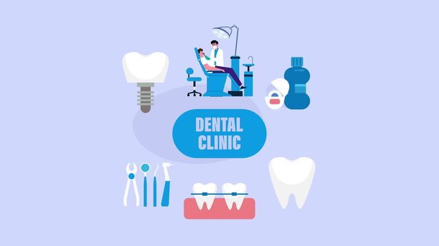 Dental Clinic Elements Set with Dentist, Patient, Braces, and Medical Tools cartoon animation