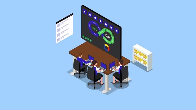DevOps Team Working on Software Development Lifecycle and Operations 3d animation cartoon