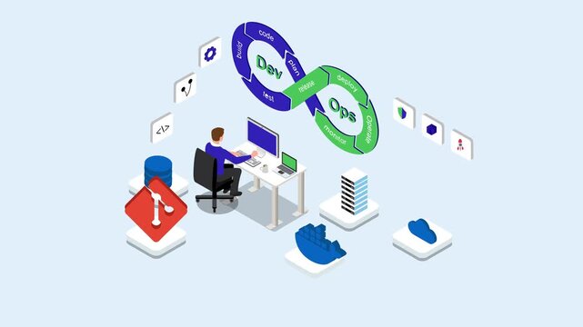 DevOps Engineer Working on Software Development Lifecycle and Git Workflow 3d animation cartoon