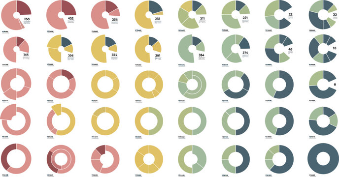 Donut charts display various statistical data sets organized in a grid for professional analysis.