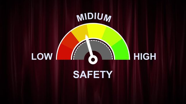 A semicircular gauge with a needle indicating a moderate level the word SAFETY below the dial on a black background representing a safety assessment. sefety level text or word low and medium to high..