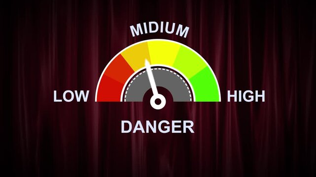 A semicircular gauge a color spectrum from red to green indicating danger levels from low to with a needle pointing towards the midium range on a black background. danger level text or word low...